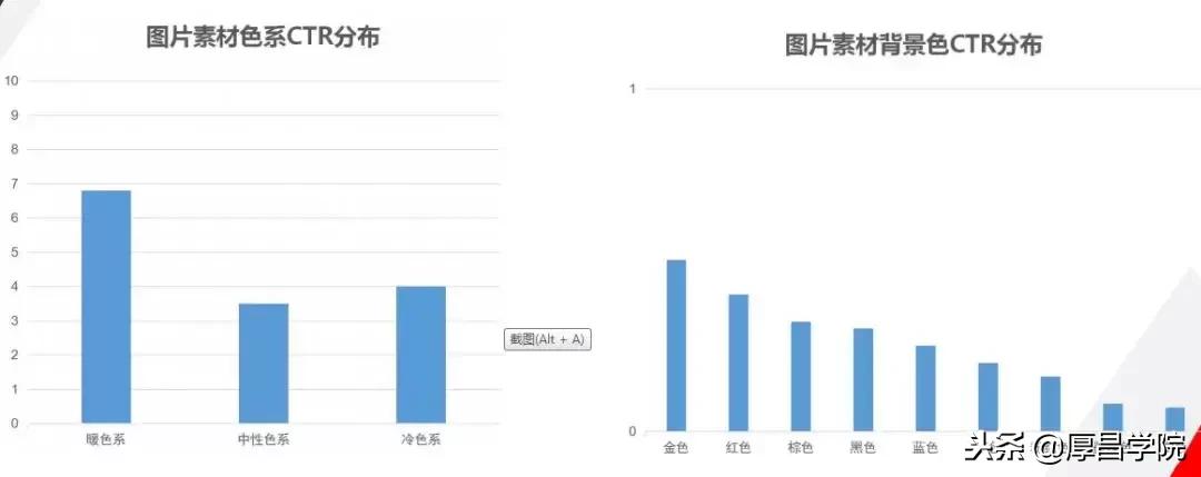 短视频抖音快手可以同步发吗,抖音和快手投放广告哪个效果好
