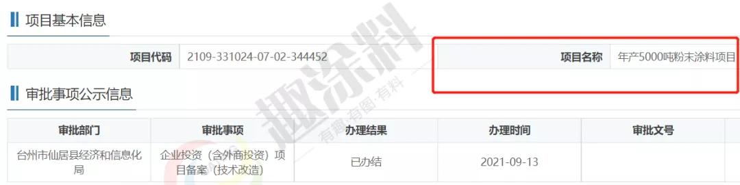 趣涂网：全国9月份粉末涂料新建项目