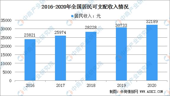 不锈钢真空保温杯的行业标准,不锈钢保温器皿