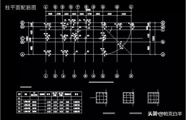 热轧带肋钢筋符号在钢筋上表示,高强度600钢筋在钢筋上打什么符号