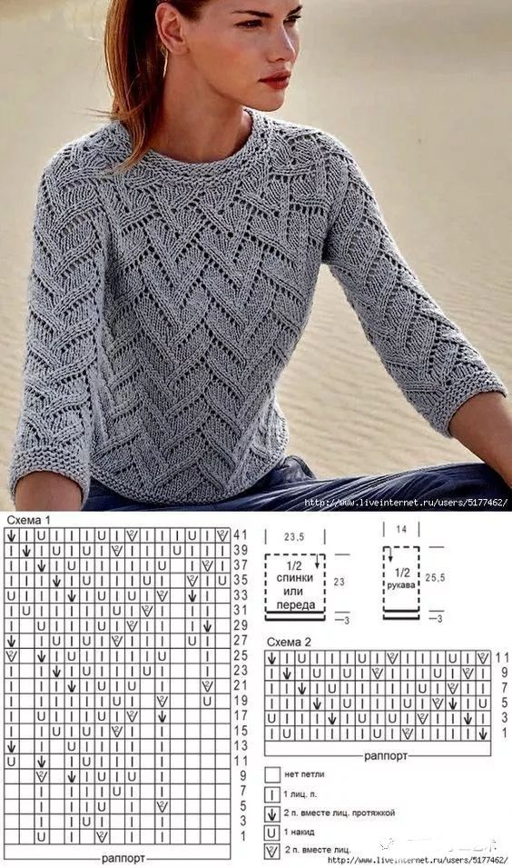 各种毛衣的织法及花样,毛衣的各种织法简单又好看