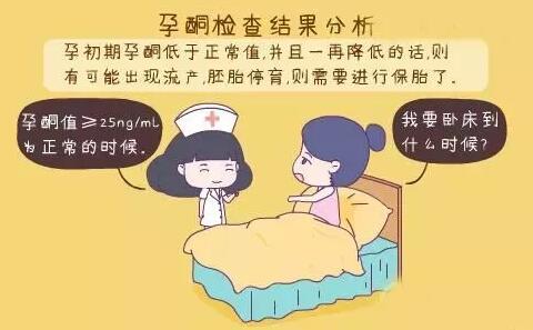 怎样看孕酮和hcg报告单,如何看懂hcg报告