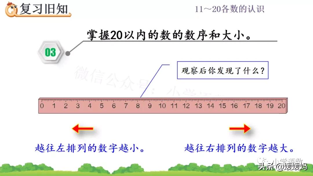 一年级数学数位练习题,一年级认识数位教学视频