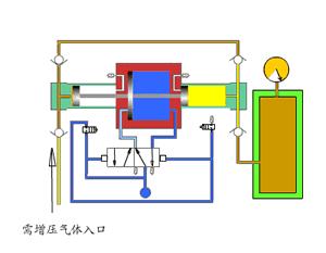十九种水泵的工作原理,125摩托车机油泵工作原理