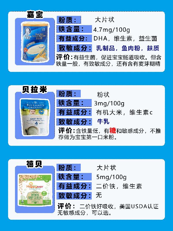 国内十大放心婴儿米粉,宝宝米粉买哪一款比较好