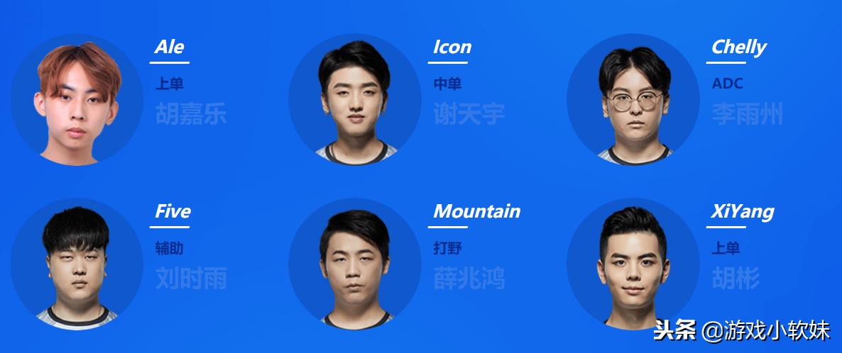 LPL十六支战队选手名单出炉:当初的“别问问就是RW”成转会笑谈