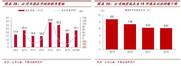 600246万通地产股评,600246万通发展明天会涨吗