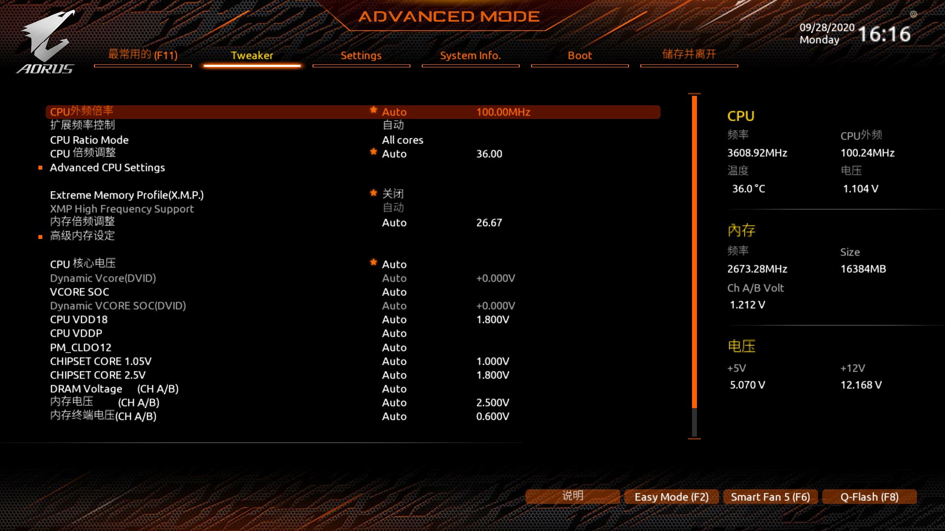 技嘉x570aoruselitewifi,技嘉x570aoruselitewifi横评