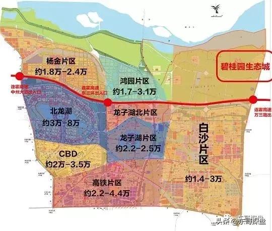 白沙科学谷新楼盘,白沙科学谷楼市
