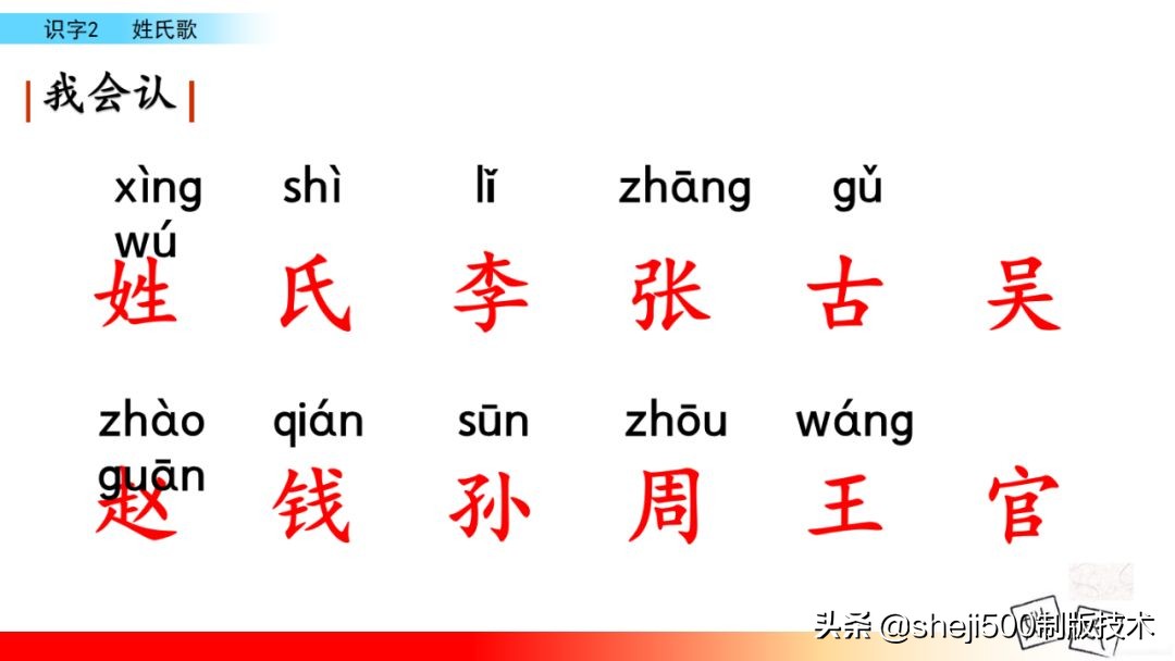 一年级下册语文识字2姓氏歌笔记,一年级下册第2课姓氏歌课堂笔记