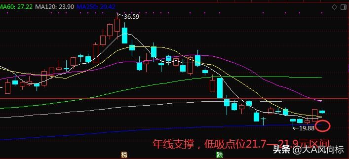 全球股市大涨a股国庆节后怎么样,全球股市大涨为什么a股独自大跌