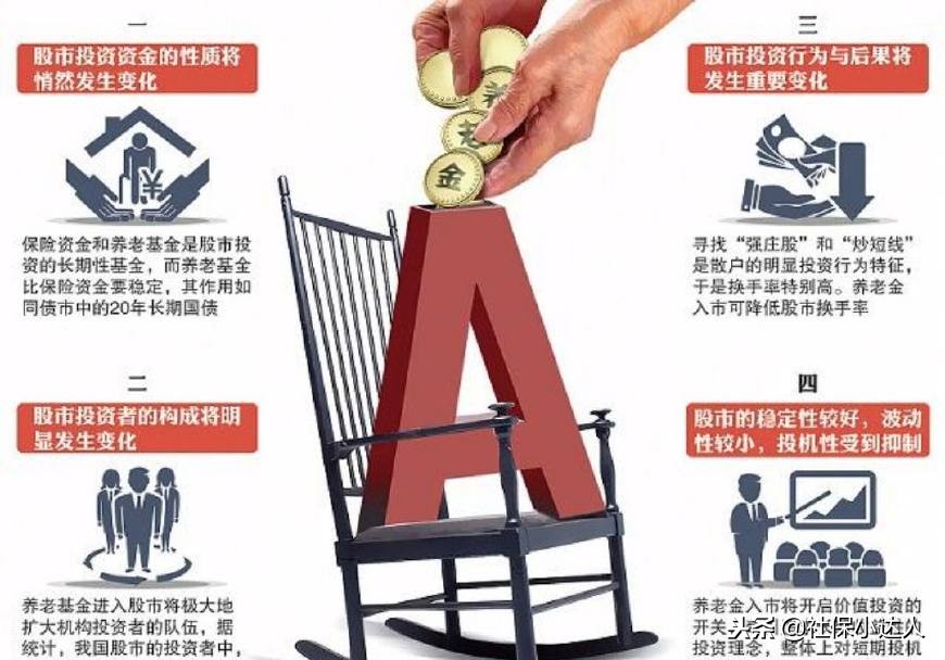 个体户法人如何购买社保,个体户法人怎么给自己购买社保