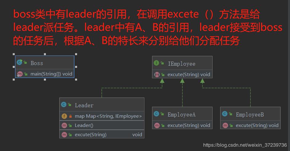 对javascript的认知,对javascript中的函数的理解
