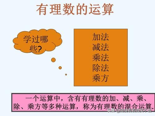 小升初15天快速学数学,暑假衔接·小升初:数学