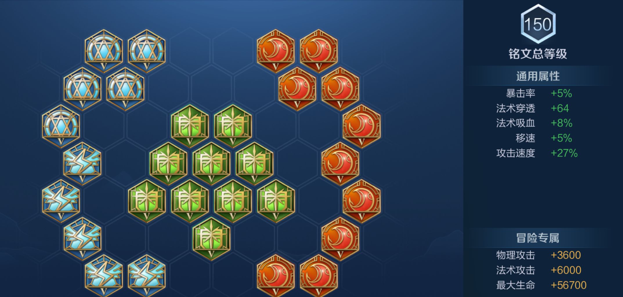 芈月选择楚国还是秦国,芈月选金剑还是巫术