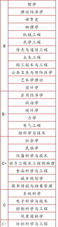 四川大学是一所什么样的大学,四川大学是一所什么样的学校