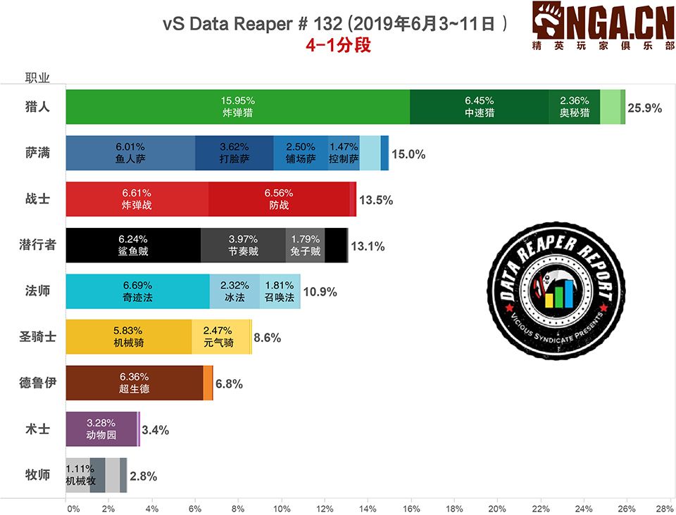 炉石传说周报暗影崛起,炉石传说砰砰博士镜像知乎