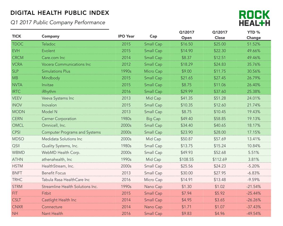 又一华裔首富移民美国,宣布捐一半财富给美国,却从不回中国拜祖