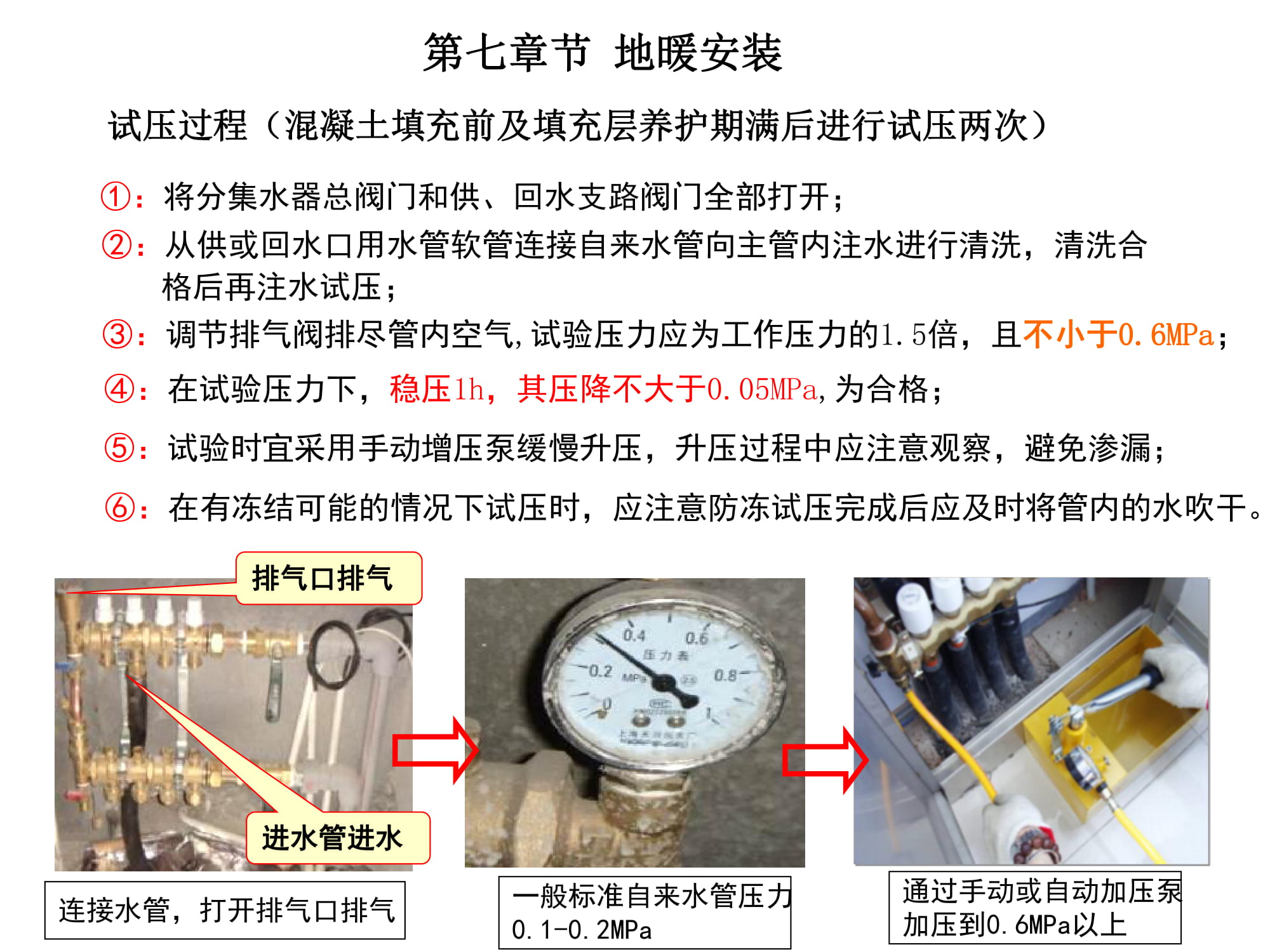 大金空调江西VRV培训,大金vrv-u地暖空调靠谱嘛