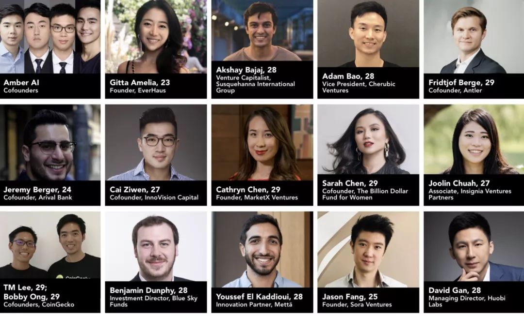 福布斯90后排行榜,福布斯90后中国精英榜