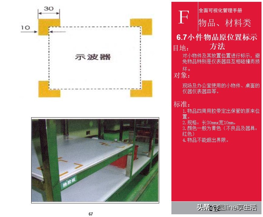 kepler可视化入门手册,可视化维修操作手册