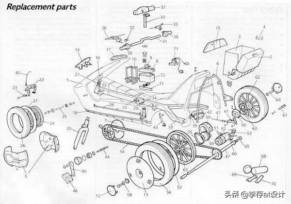 上世纪的电动汽车,上世纪美国的电动汽车