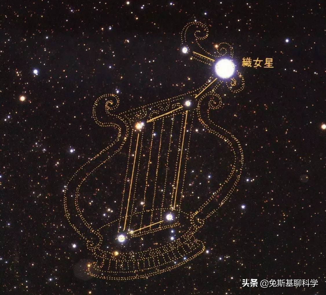 恒星可以装45亿太阳吗,恒星巨无霸太阳