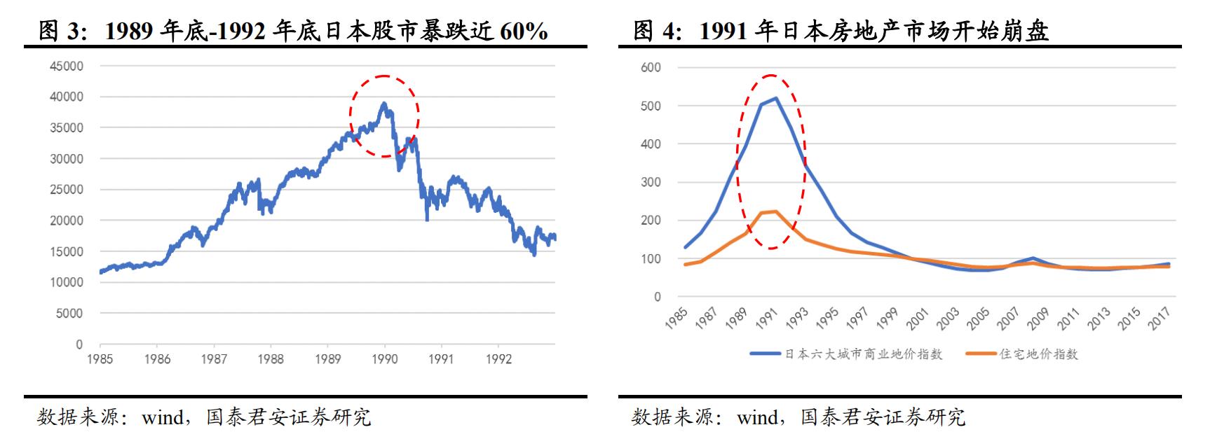 日本经济衰退期家电消费情况,日本家电衰落的原因