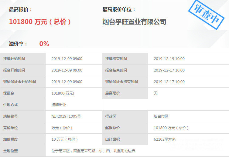 揽收13亿!烟台钢管厂/梁家两地块出嫁招商/万科收入囊中