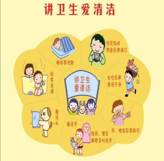 知道现在孩子为啥体弱多病么,知道现在的小孩为什么体弱多病吗