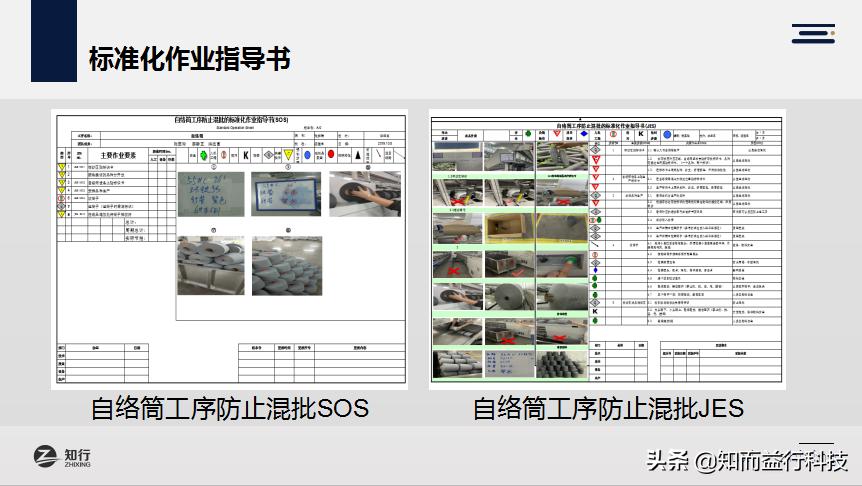 工厂如何快速的下好生产订单,工厂业绩翻倍技巧视频