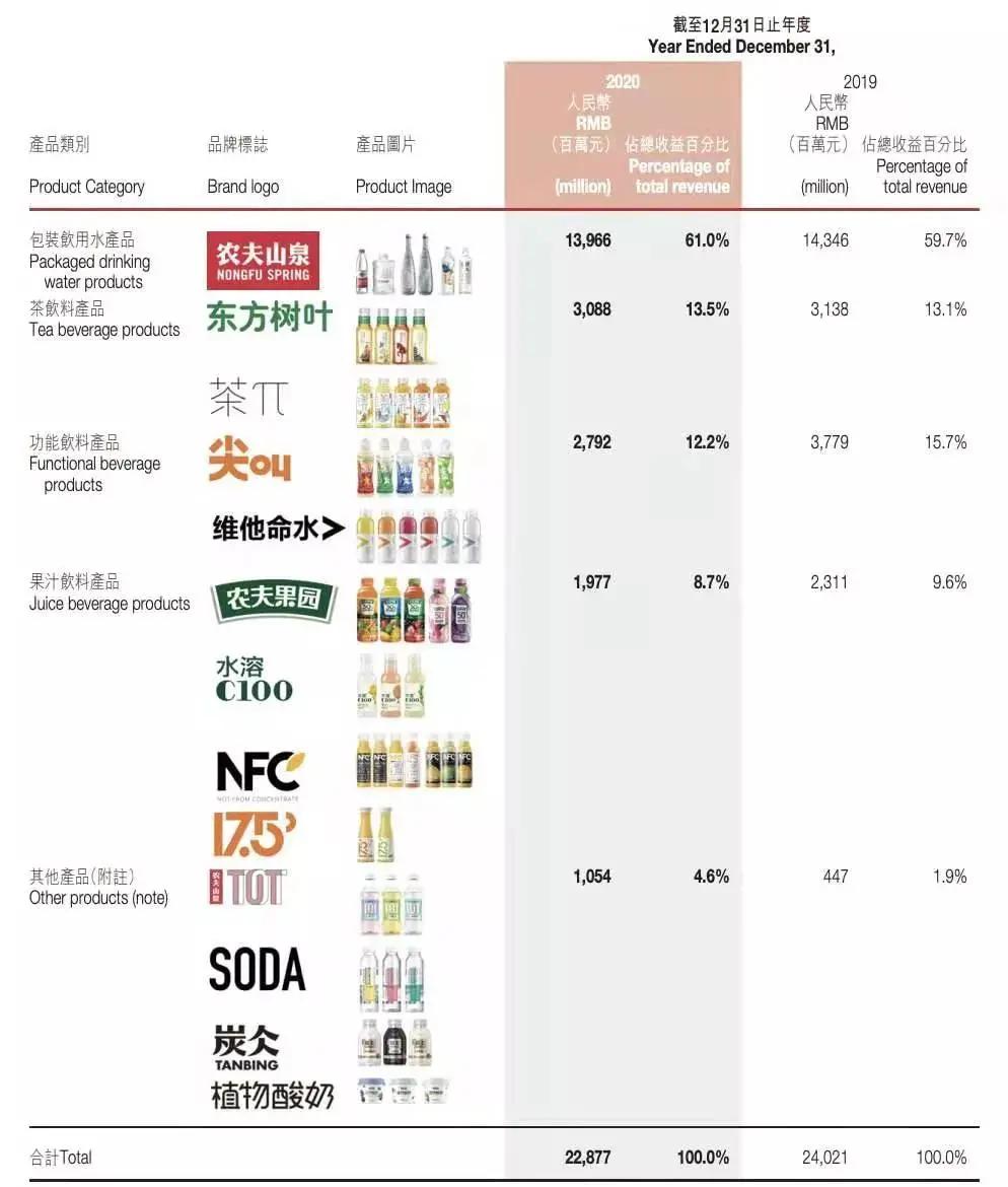 农夫山泉广告我们不生产水,农夫山泉我们不生产水广告原版