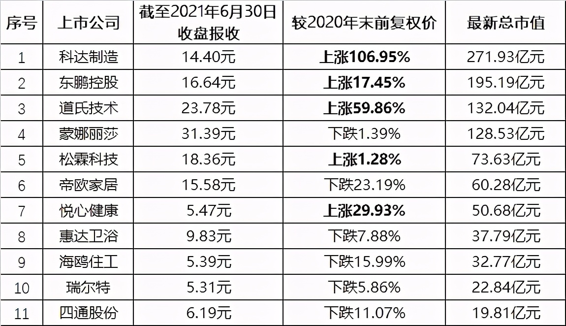 陶瓷插芯行业前途,陶瓷行业最新信息