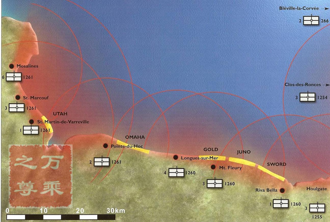 德军登陆诺曼底海滩,诺曼底海滩防御