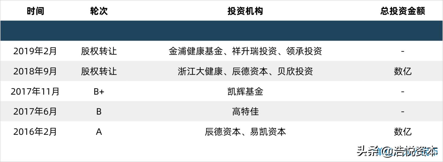 国家联采办“拍了拍”各大药企，第三批药品集采工作蓄势待发