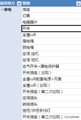 装修日记之装修效果一镜到底,装修前最需要做的事