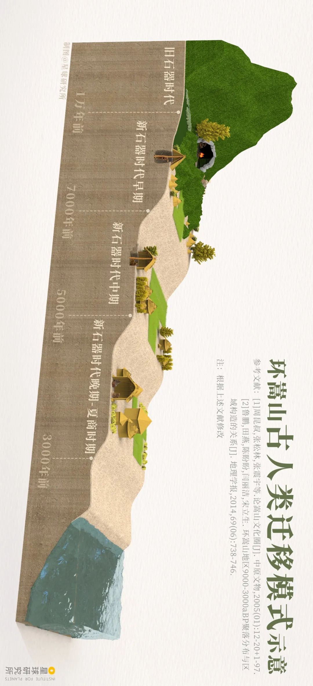 什么是郑州市,什么是郑州