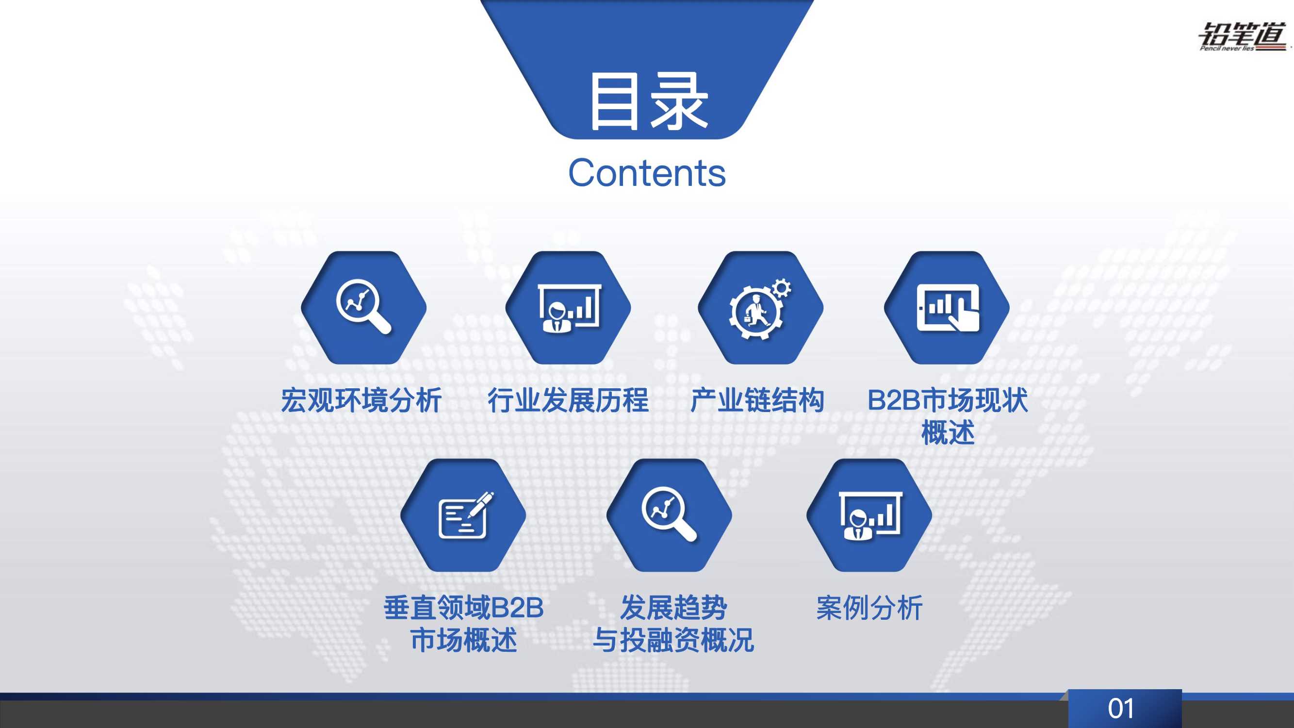 b2b电商行业发展现状,b2b电商行业现状