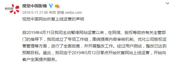视觉中国恢复运营了吗,100天视力恢复挑战