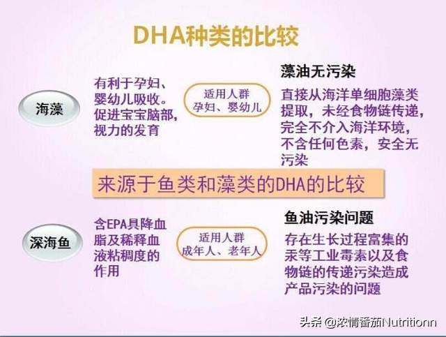 婴儿补充dha的最佳时间是什么时候,宝宝补充dha的最佳时间表