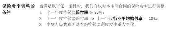平安e生保2020有哪些免责条款,平安e生保2020怎么样
