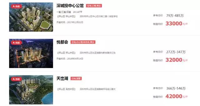 深圳和大亚湾交界处的楼盘,深圳市坪山和城里新楼盘