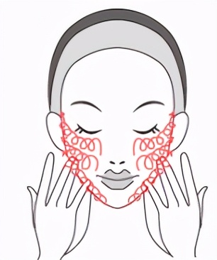 面霜可以代替擦脸霜吗,润肤霜可以代替面霜吗