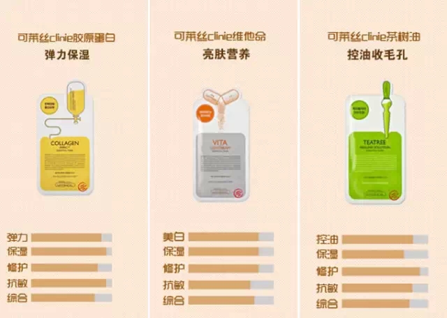 韩国面膜可莱丝多少钱,韩国可莱丝面膜一盒多少片