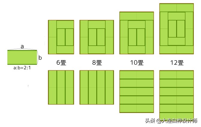 榻榻米的优点与缺点,榻榻米都有哪些优点和缺点