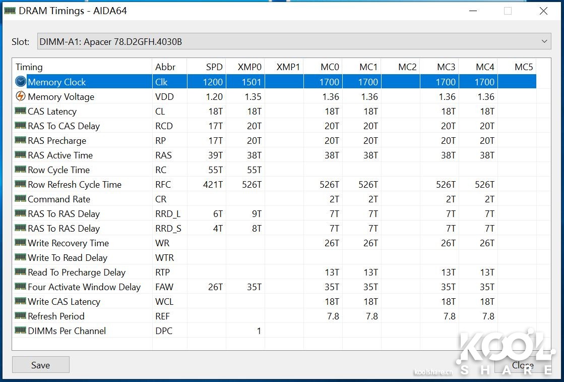 intel酷睿i9-9920x参数,八核intelcorei9怎么样