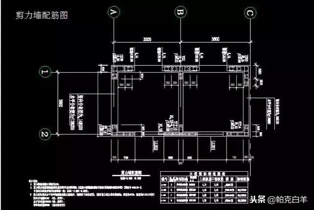 热轧带肋钢筋符号在钢筋上表示,高强度600钢筋在钢筋上打什么符号