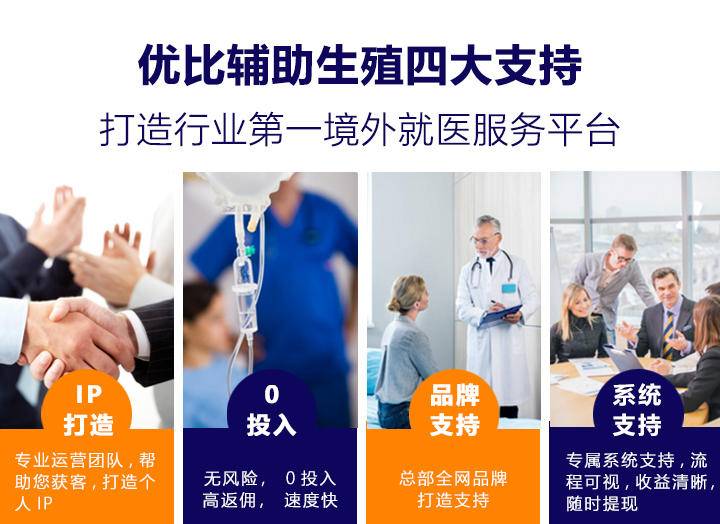 听说努力工作就可以有钱,成为优比合伙人怎么样