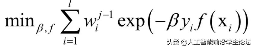 机器学习常见的优化算法,机器学习优化算法怎么用