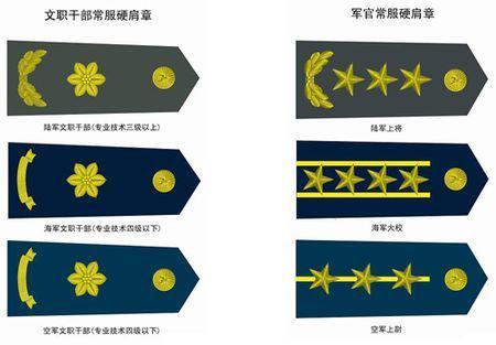 军队文职为啥这么难考,考军队文职到底有多难